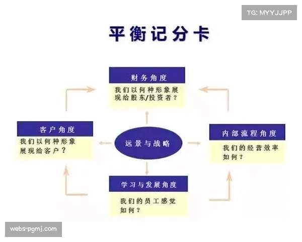 财务审计报告显示,两支保级队面临违反财务可持续性规则的风险
